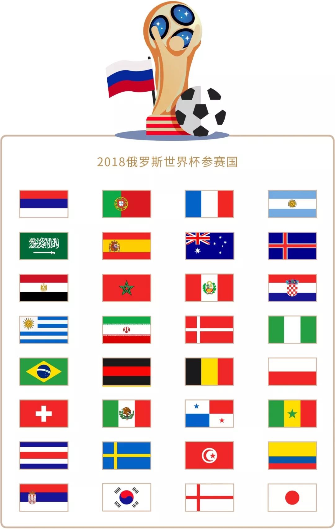 的能力