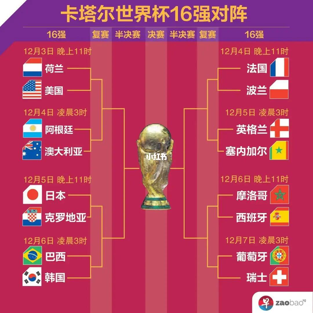 业分析人